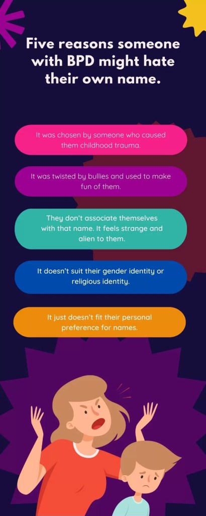 Five reasons someone with BPD might hate their own name.