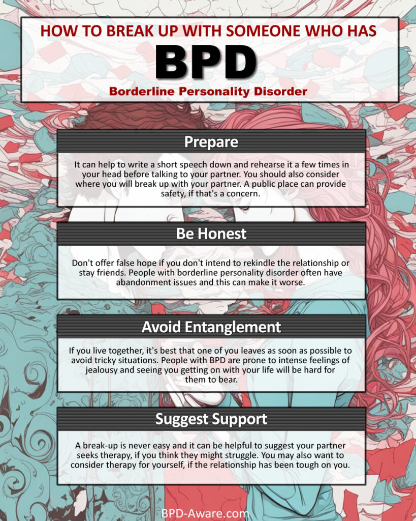 How to break up with someone who has BPD quick guide.