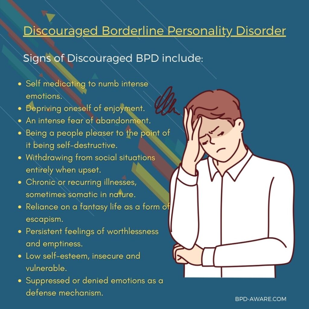 What are the signs of discouraged borderline personality disorder?