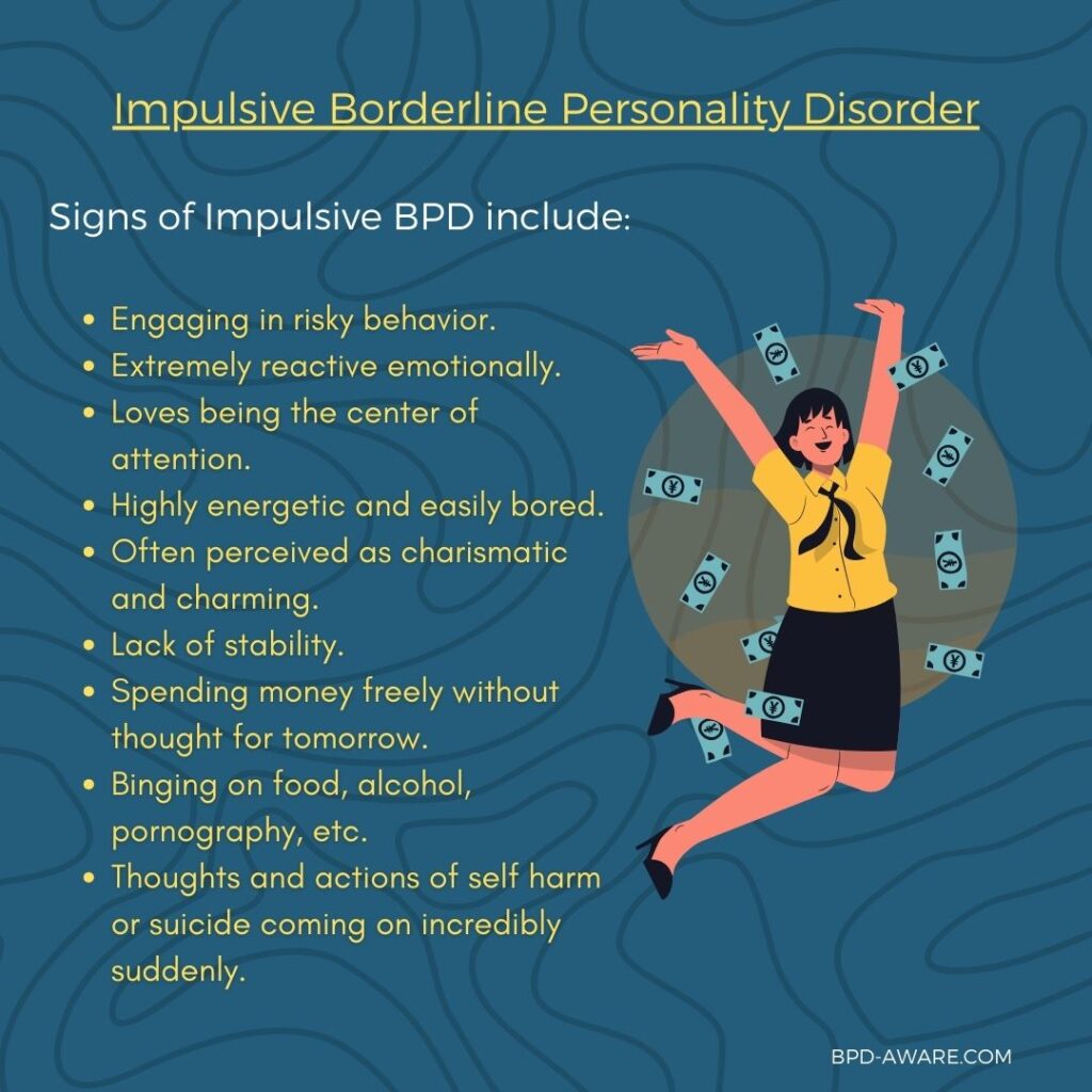 What are the signs of impulsive BPD?