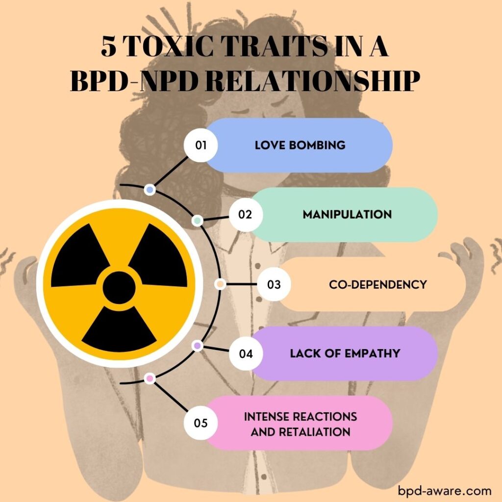 5 toxic traits in a BPD-NPD relationship.