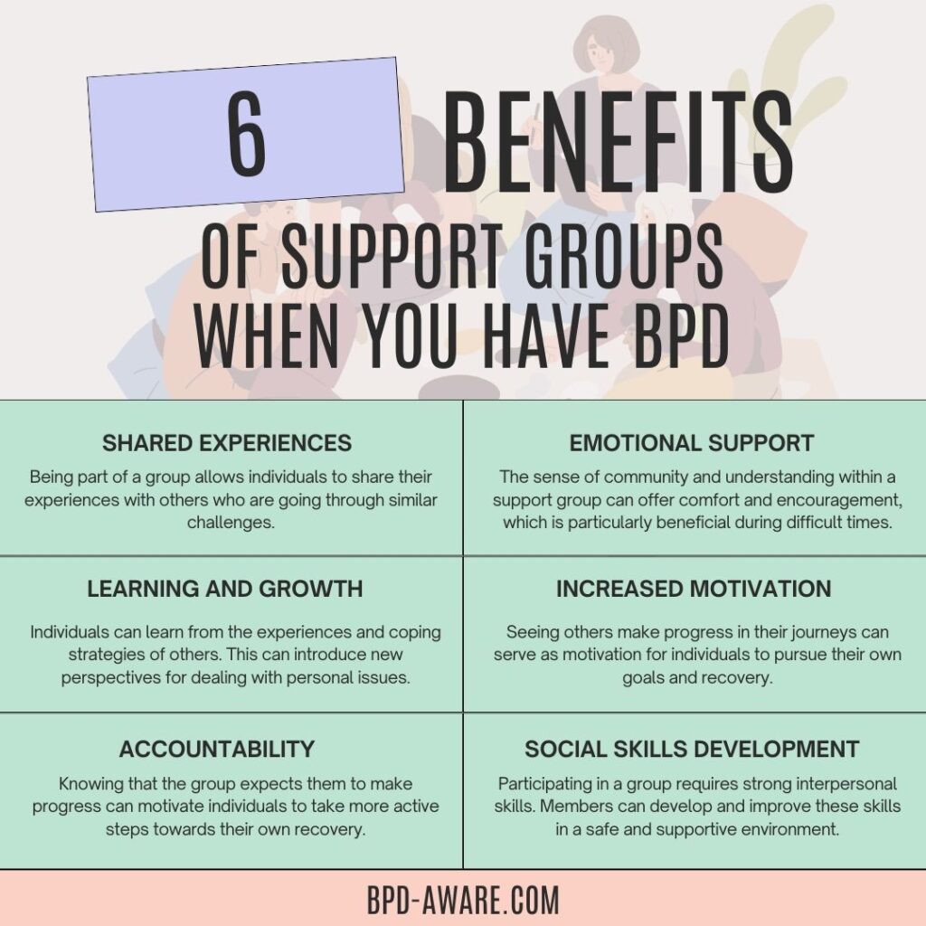 6 benefits of support groups when you have BPD.