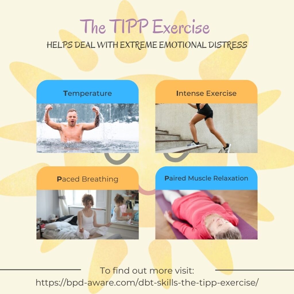 The TIPP exercise helps deal with extreme emotional distress.