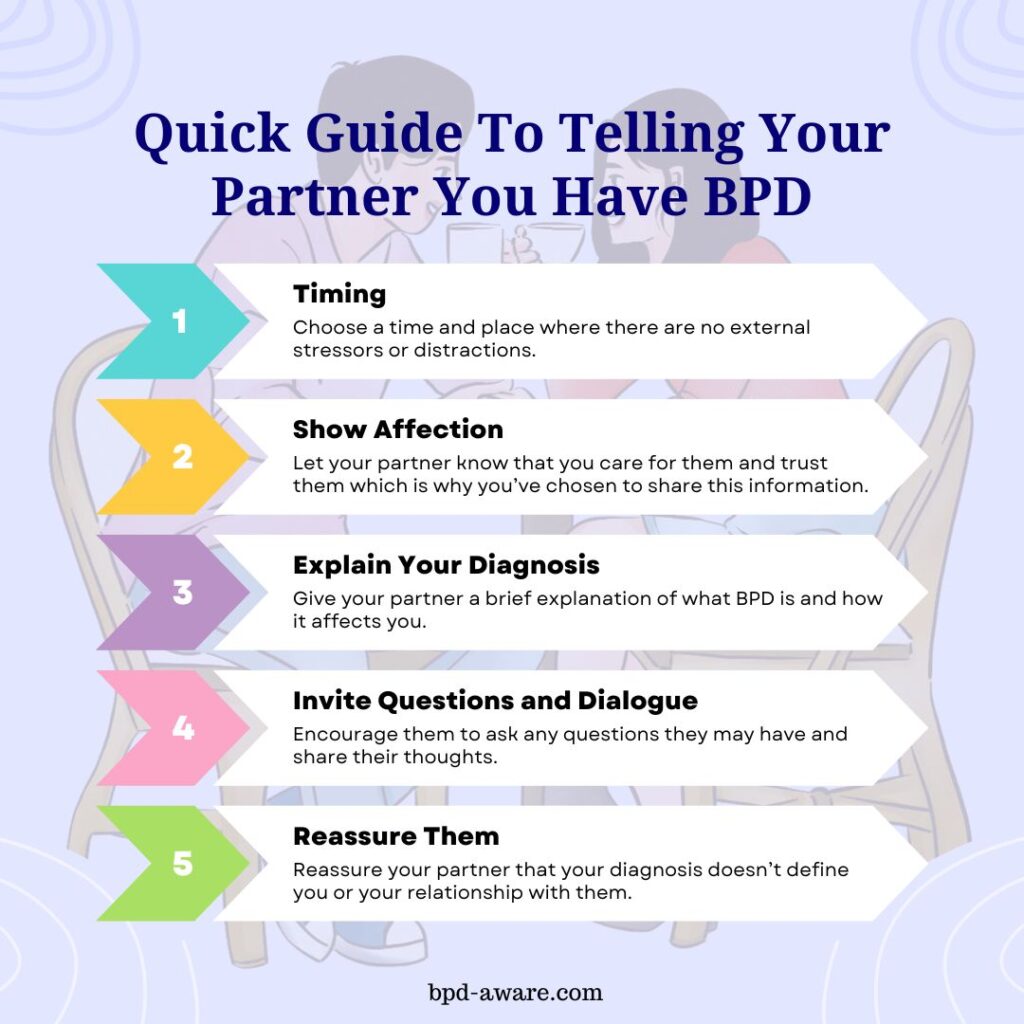 A quick guide to telling your partner that you have Borderline Personality Disorder.