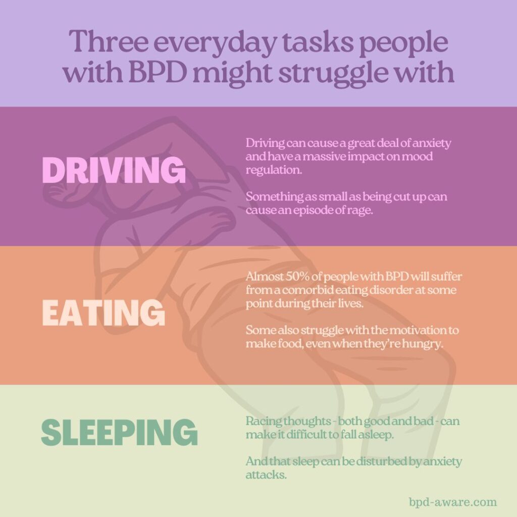 Three everyday tasks that someone with BPD might struggle with.