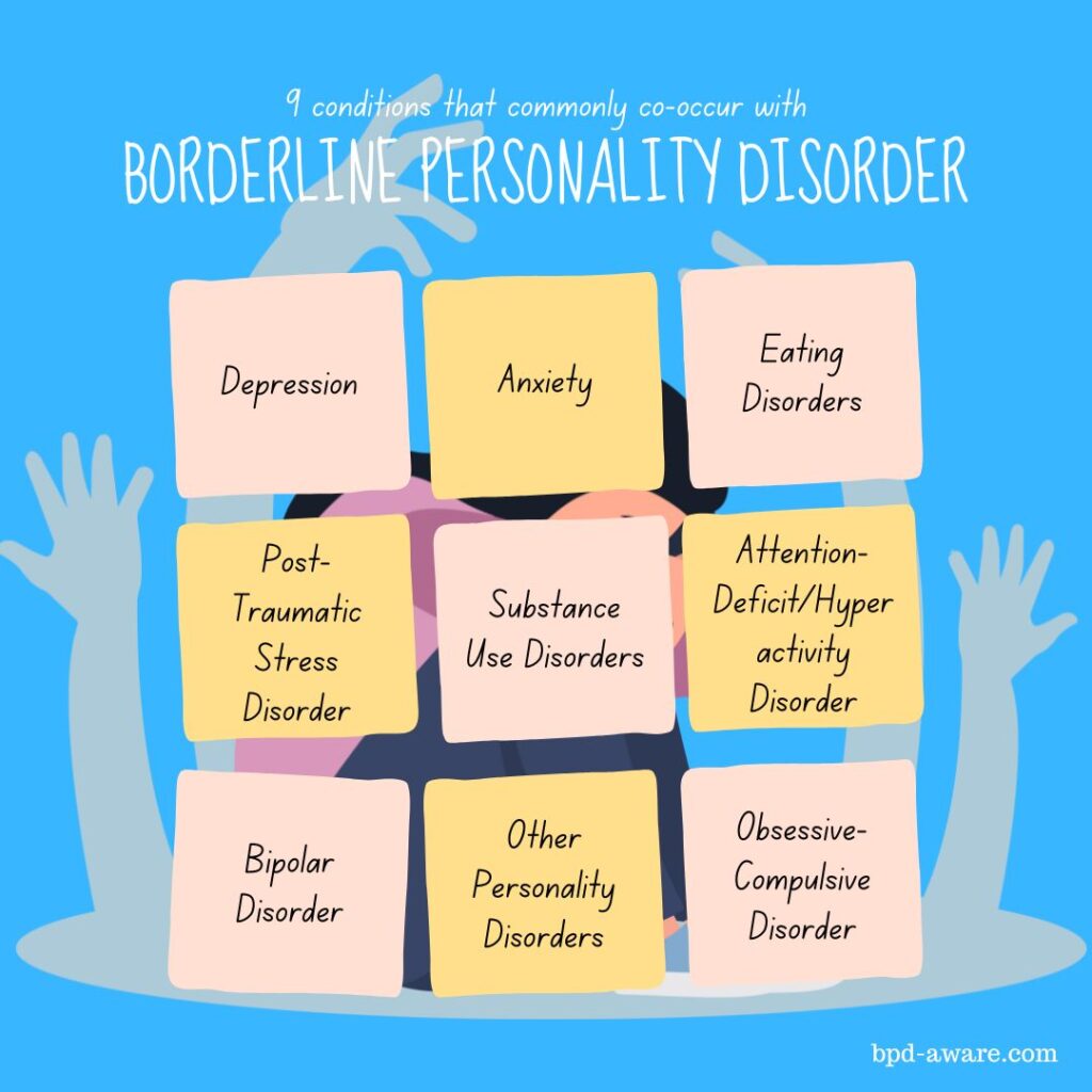 9 conditions that co-occur with BPD