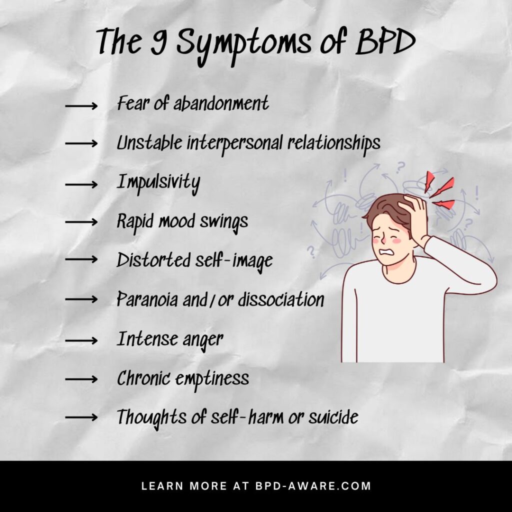 The 9 Symptoms of BPD