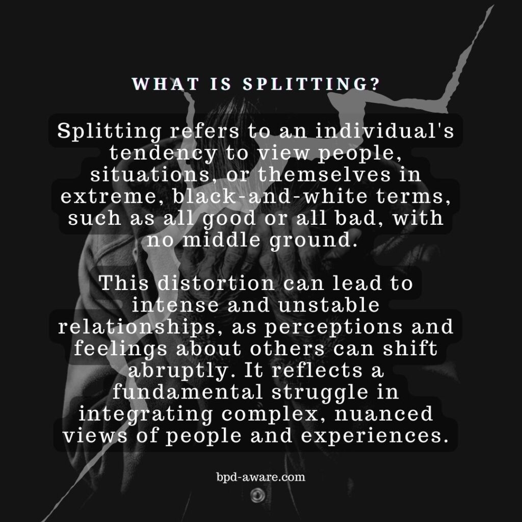 What is Splitting?