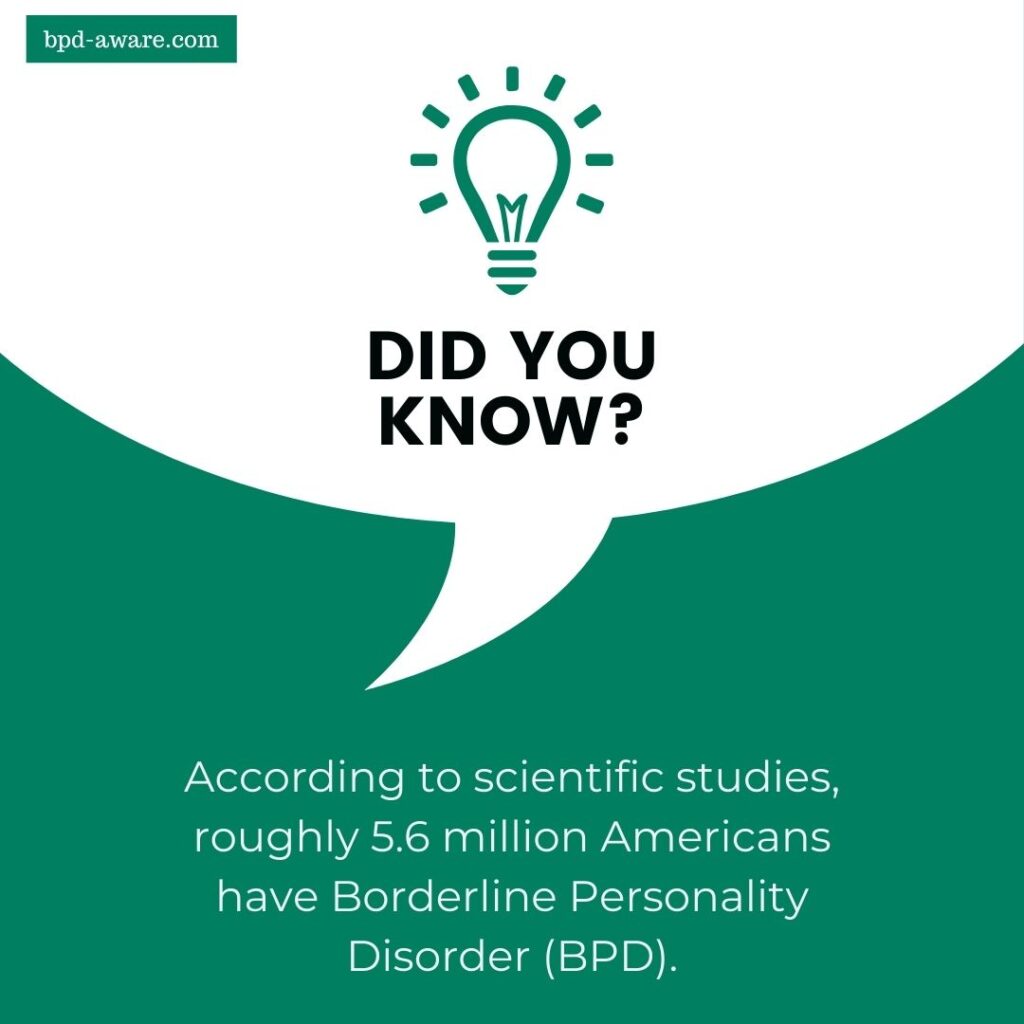 Roughly 5.6 million Americans have Borderline Personality Disorder (BPD).