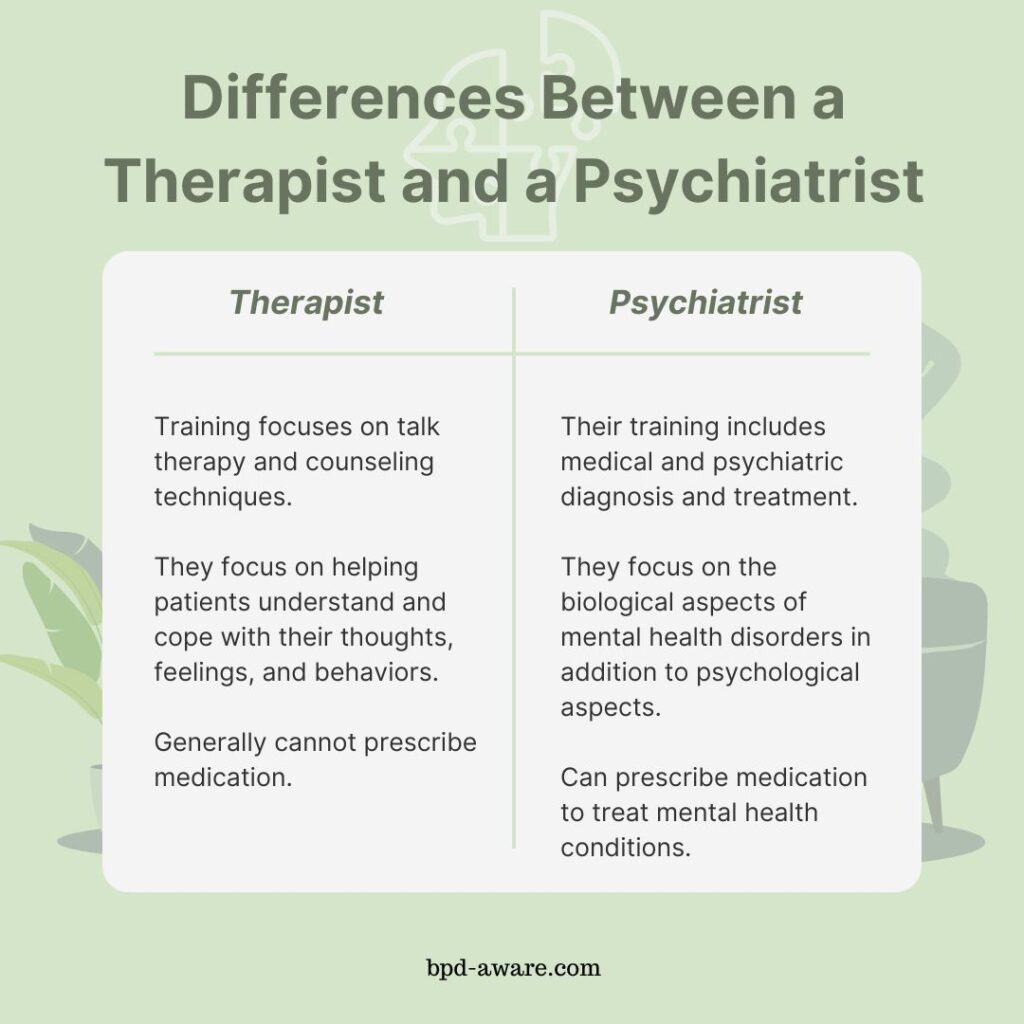 Differences Between a Therapist and a Psychiatrist.