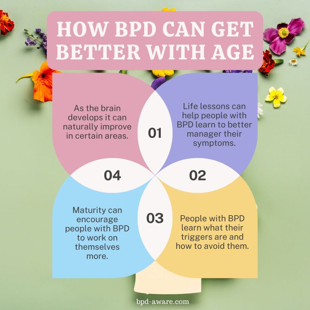 How BPD Can Get Better With Age