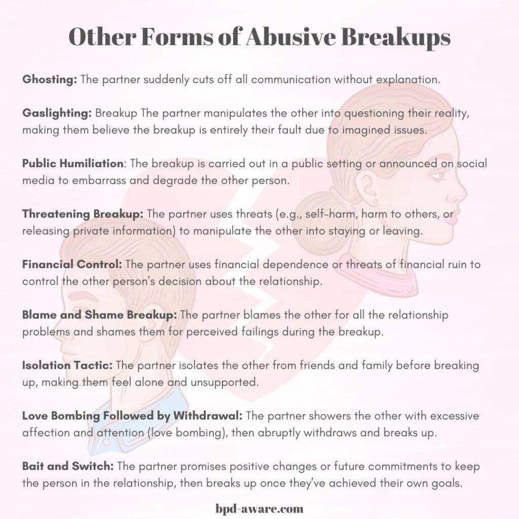 Other Forms of Abusive Breakups