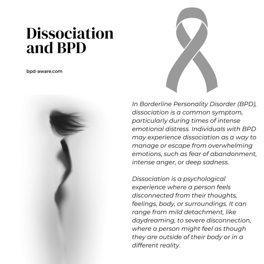 Dissociation and BPD.