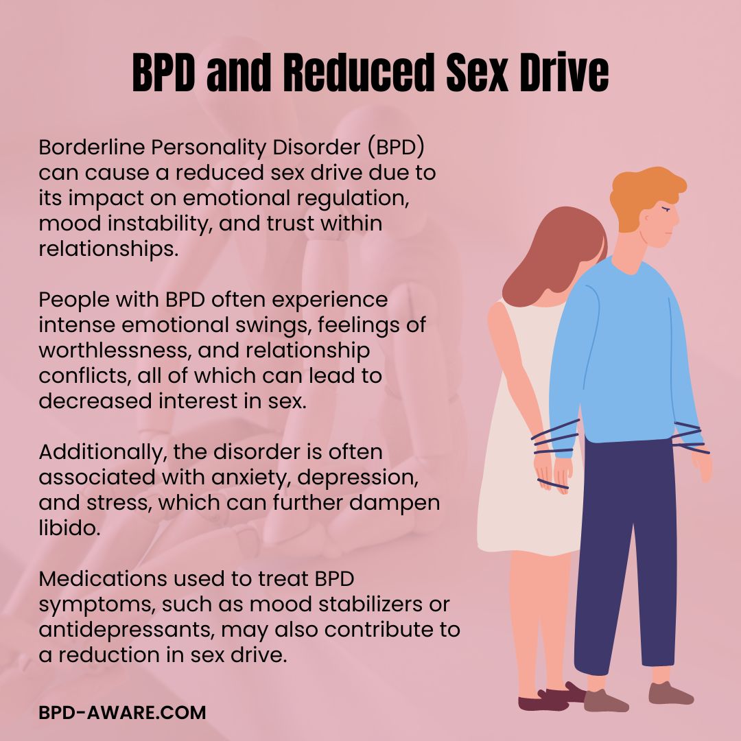 Can Borderline Personality Disorder Cause A Low Sex Drive? - BPD Aware