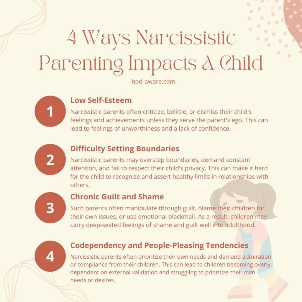 Ways Narcissistic Parenting Impacts A Child