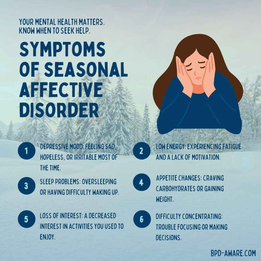 Symptoms of Seasonal Affective Disorder