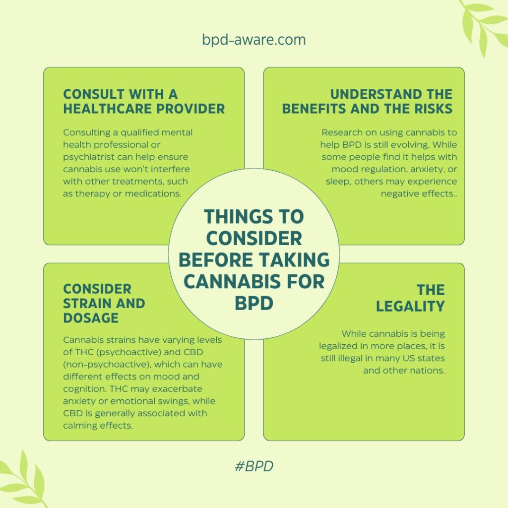 Things To Consider Before Taking Cannabis For BPD